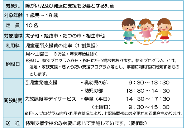 概要